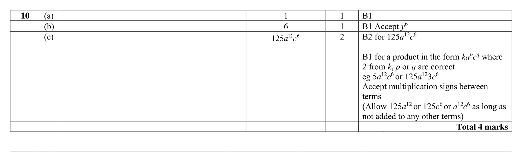 Mark scheme for Q10