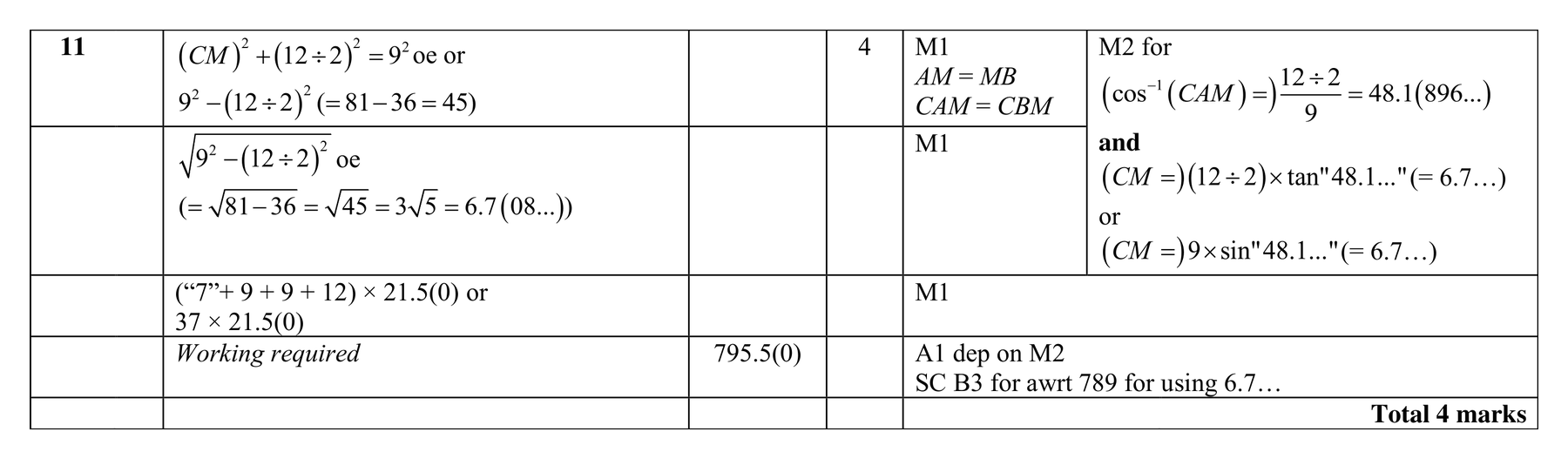 Mark scheme for Q11