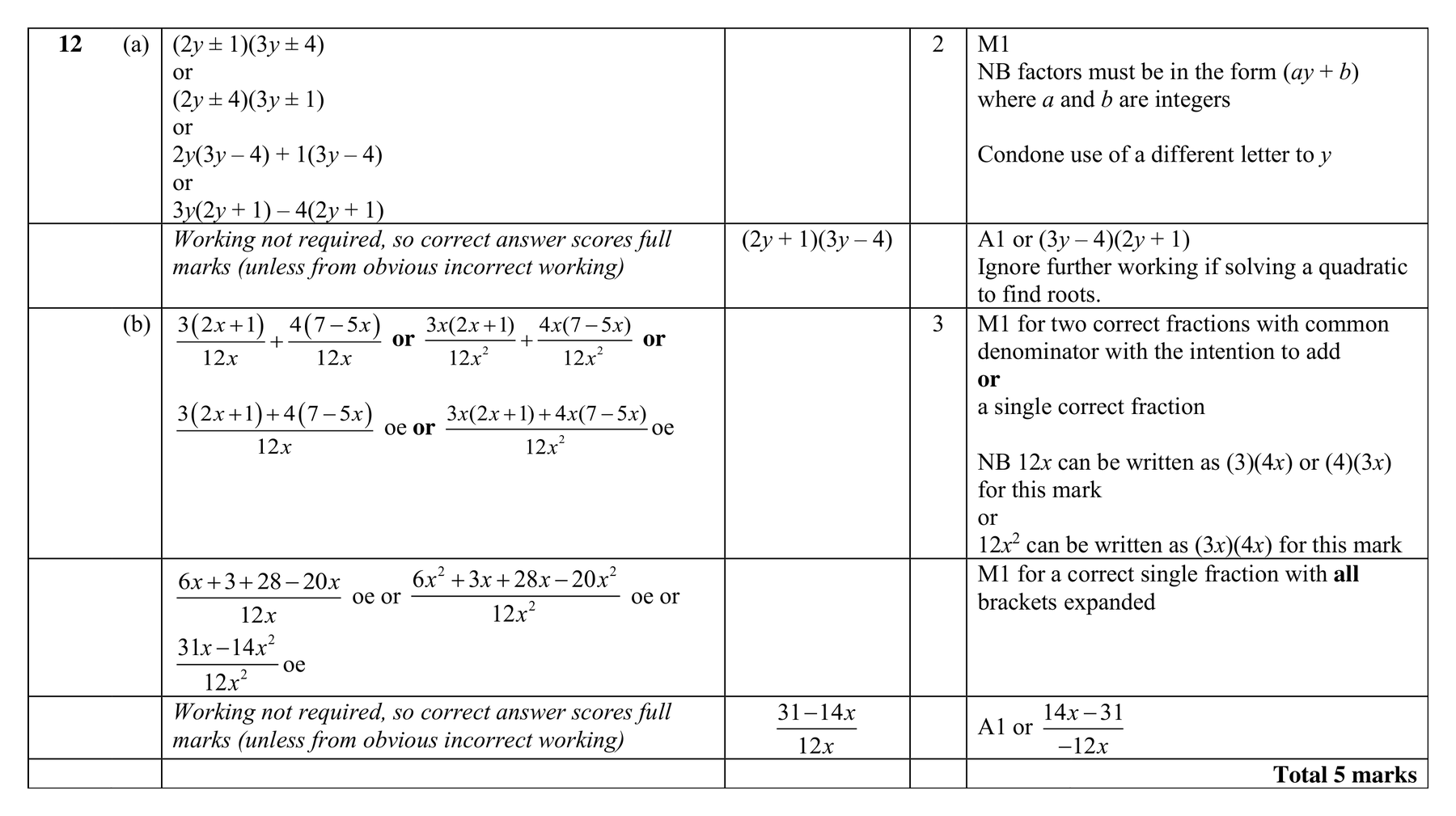 Mark scheme for Q12