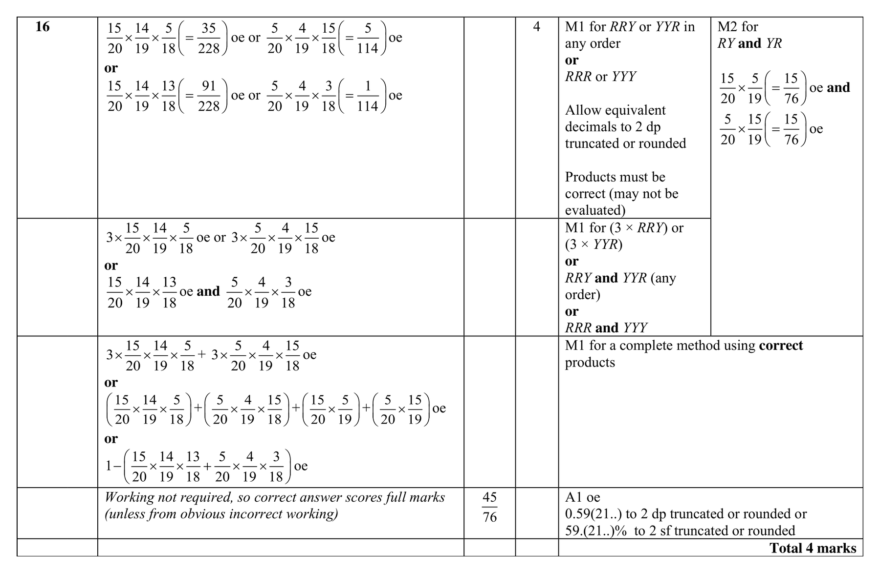 Mark scheme for Q16