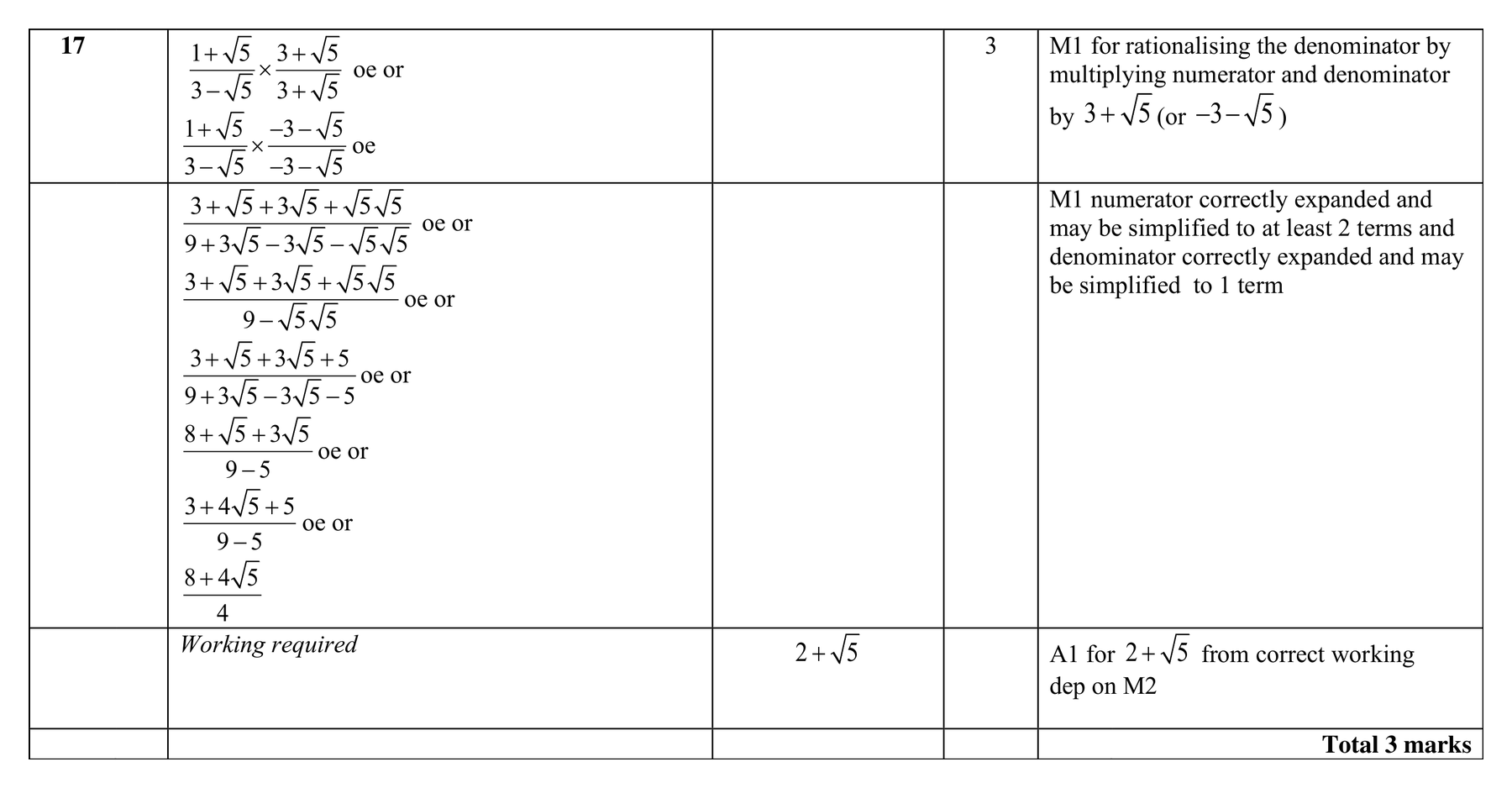 Mark scheme for Q17