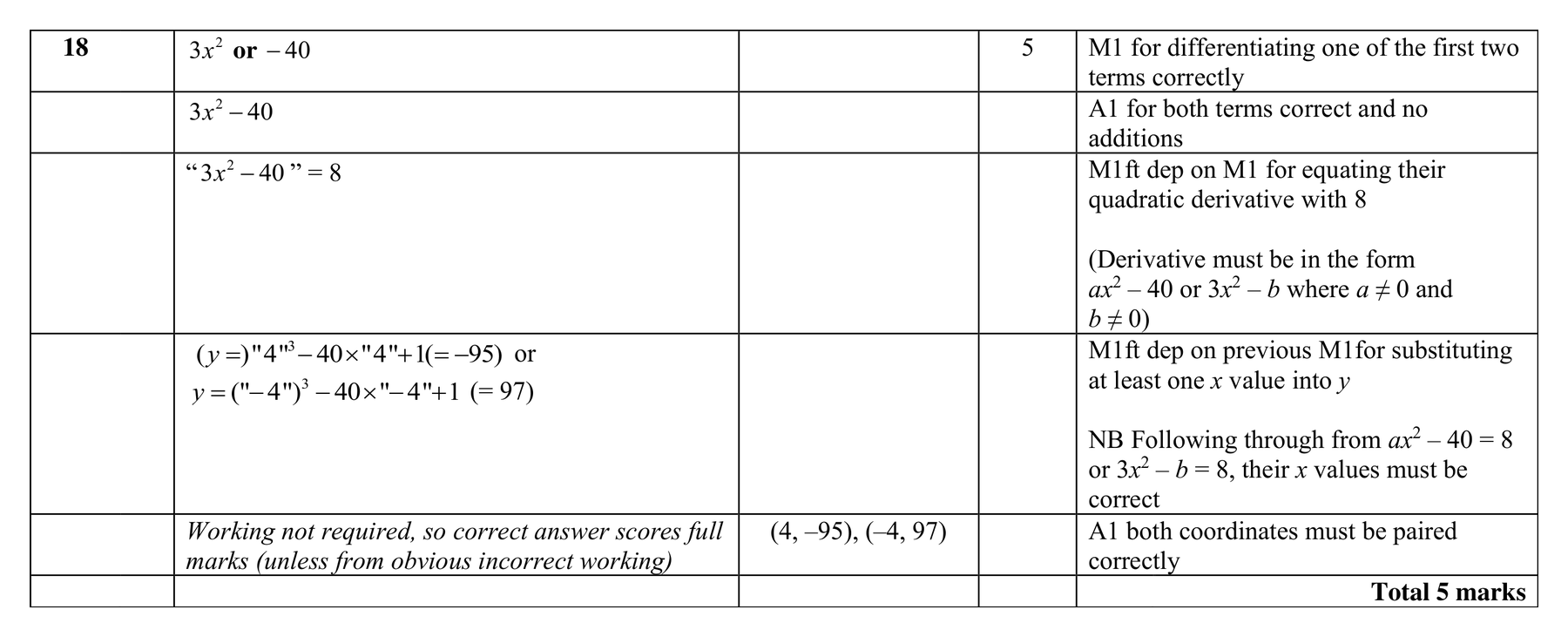 Mark scheme for Q18