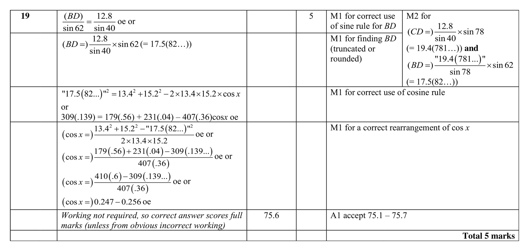 Mark scheme for Q19