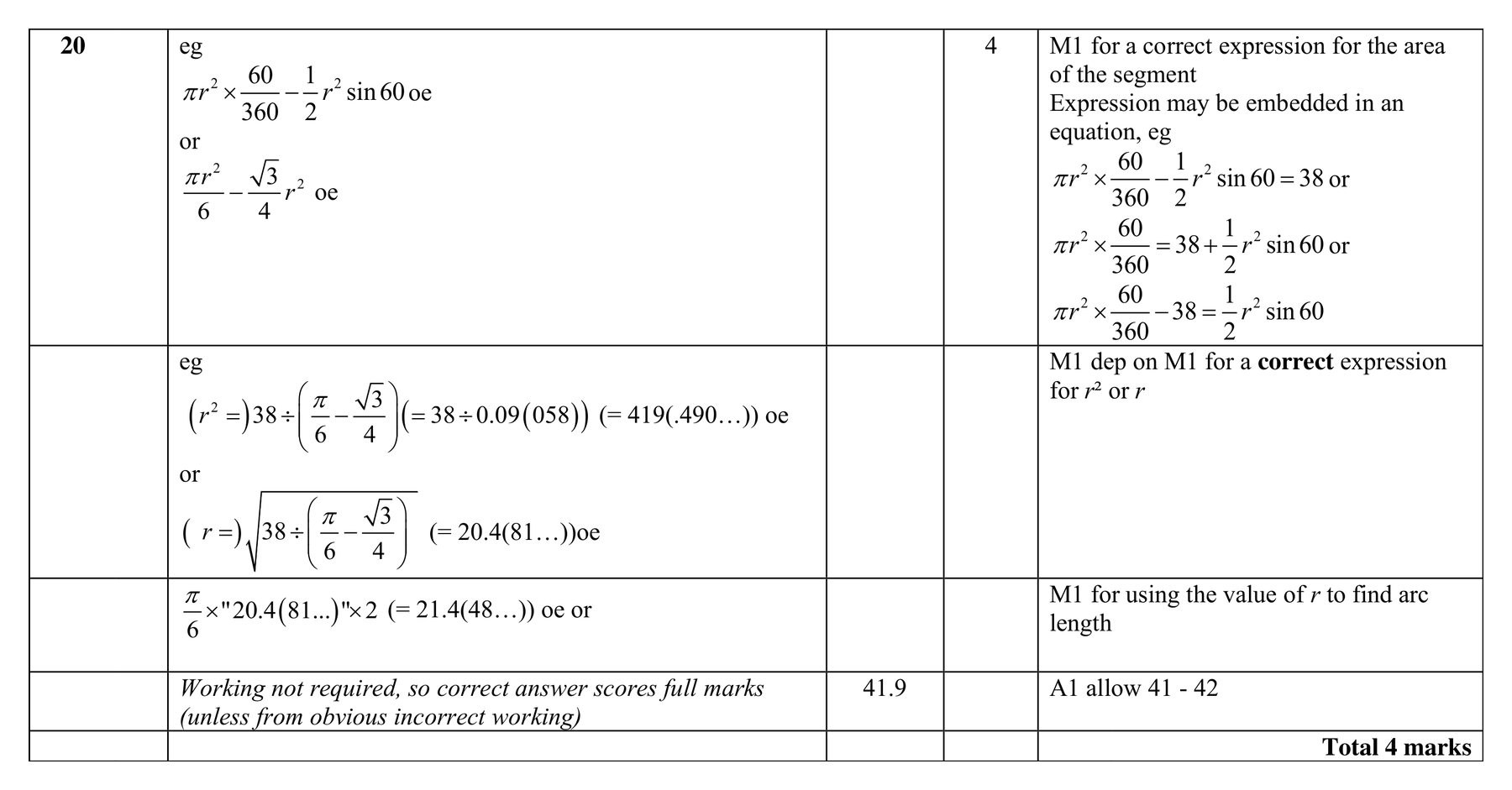 Mark scheme for Q20