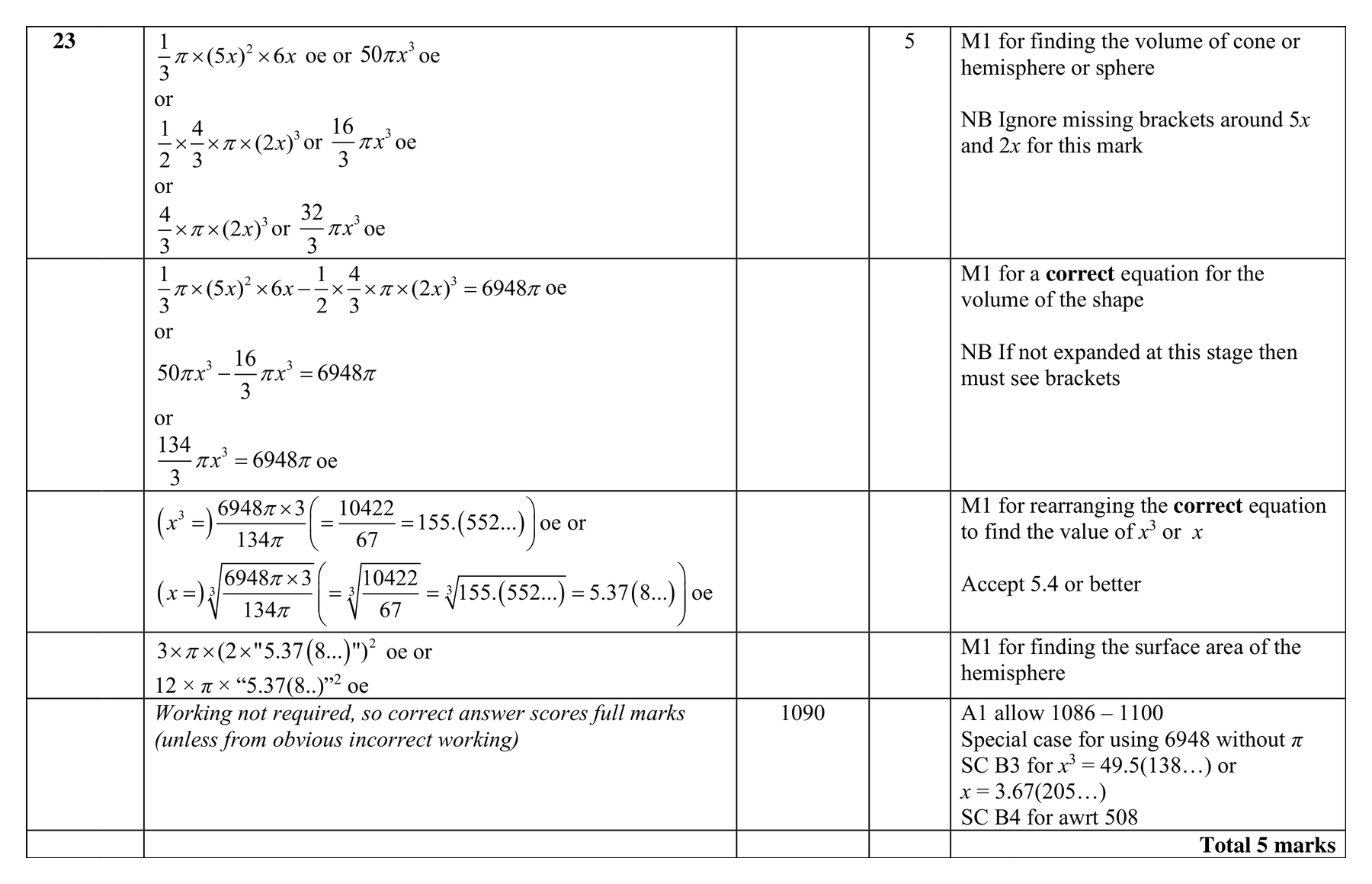 Mark scheme for Q23