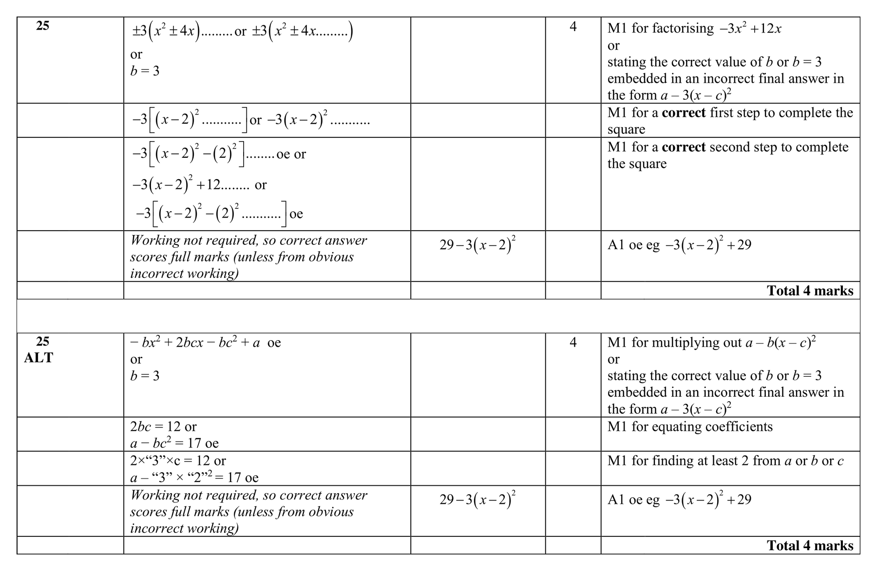Mark scheme for Q25
