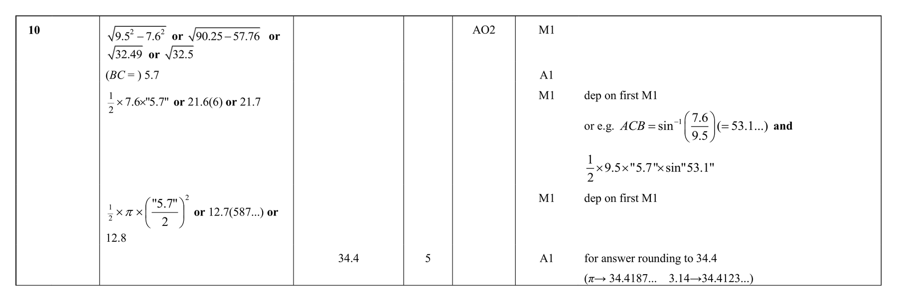 Mark scheme for Q10