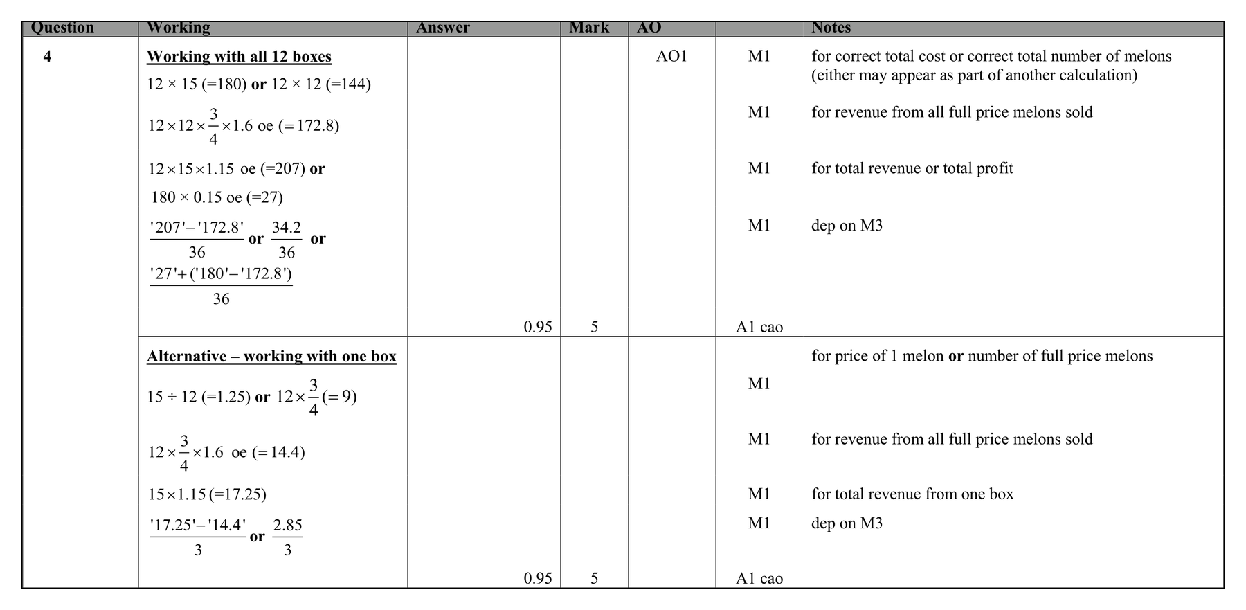 Mark scheme for Q4