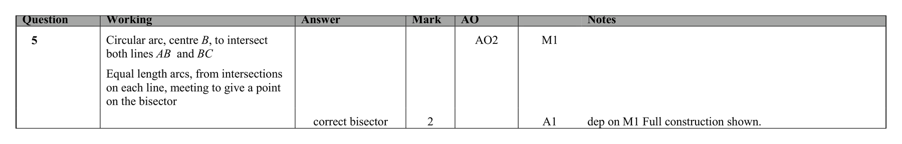 Mark scheme for Q5