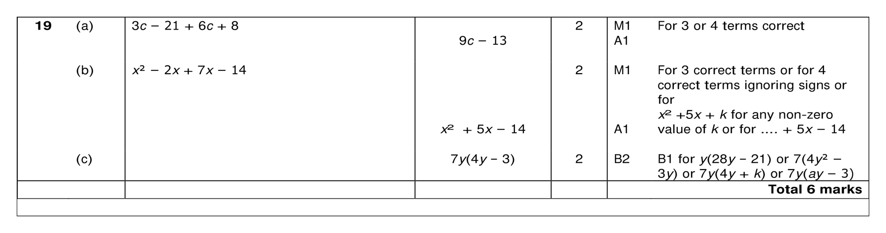 Mark scheme for Q19