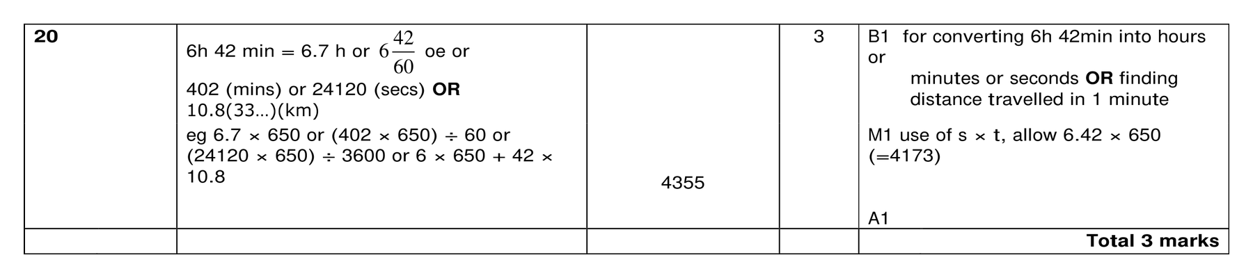 Mark scheme for Q20 (part 1 of 2)