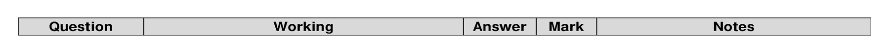 Mark scheme for Q21 (part 2 of 2)