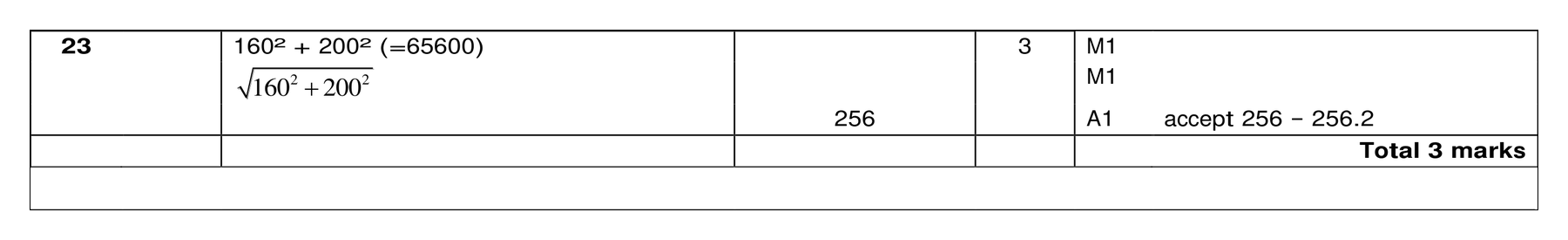 Mark scheme for Q23
