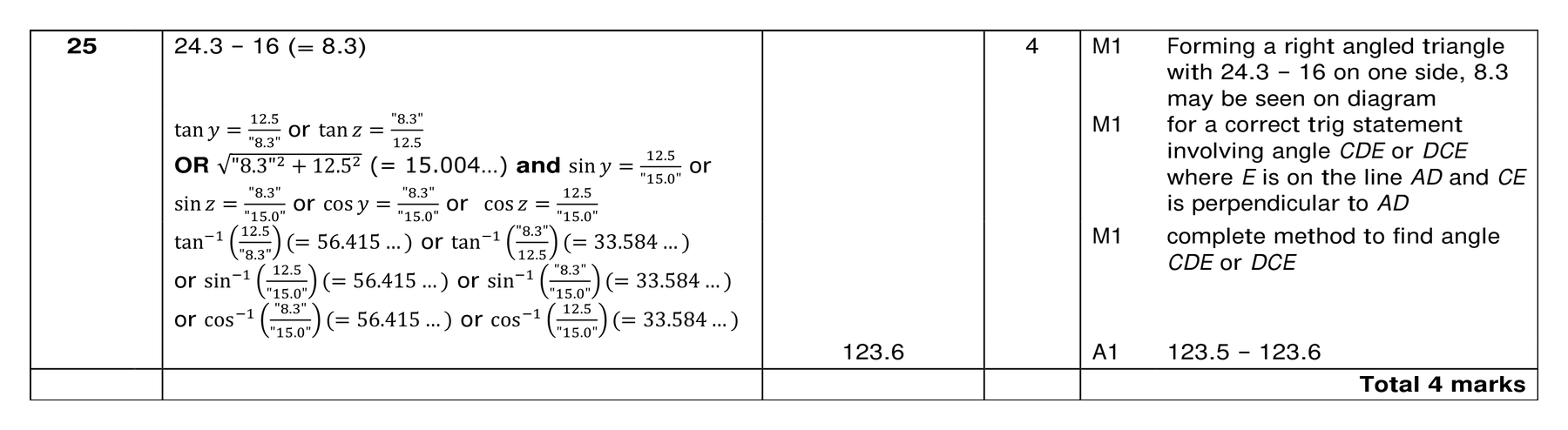 Mark scheme for Q25