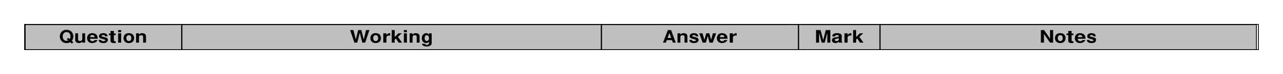 Mark scheme for Q6 (part 2 of 2)