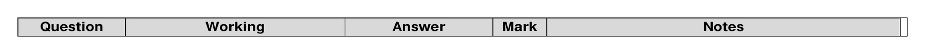 Mark scheme for Q9 (part 2 of 2)