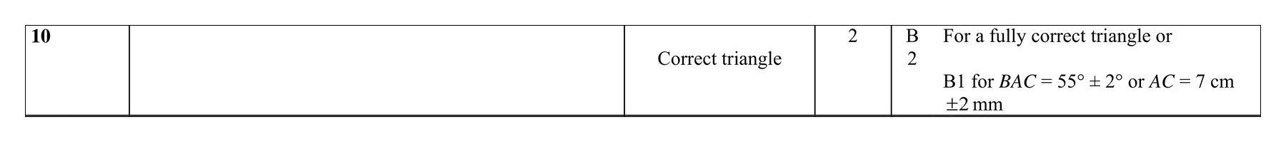 Mark scheme for Q10
