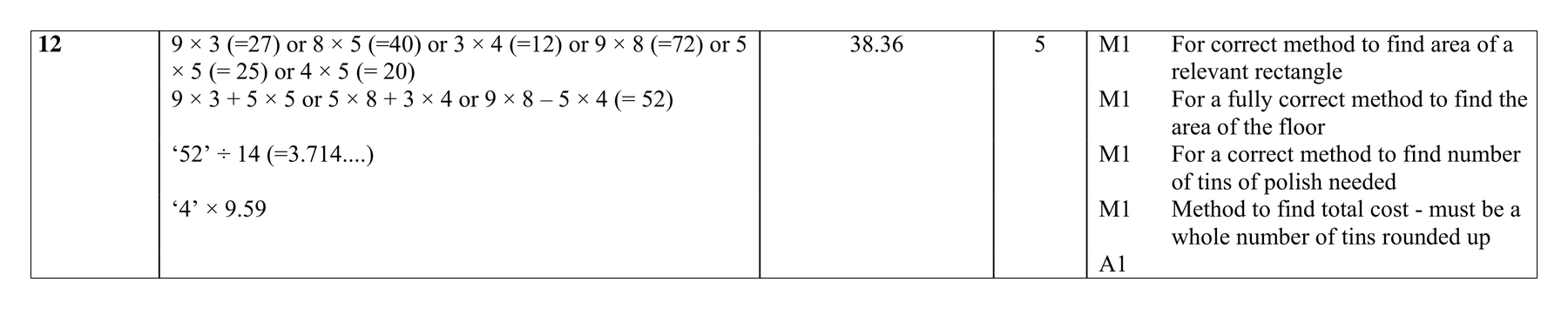 Mark scheme for Q12