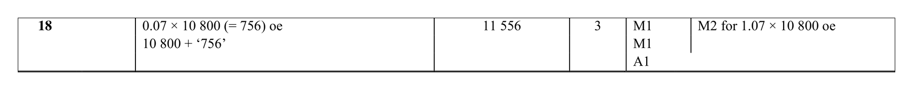 Mark scheme for Q18
