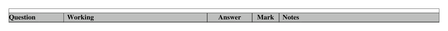 Mark scheme for Q22 (part 2 of 2)