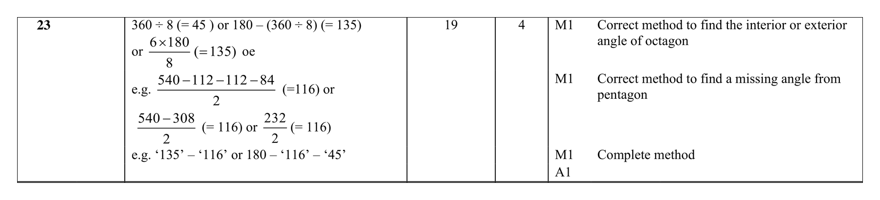 Mark scheme for Q23