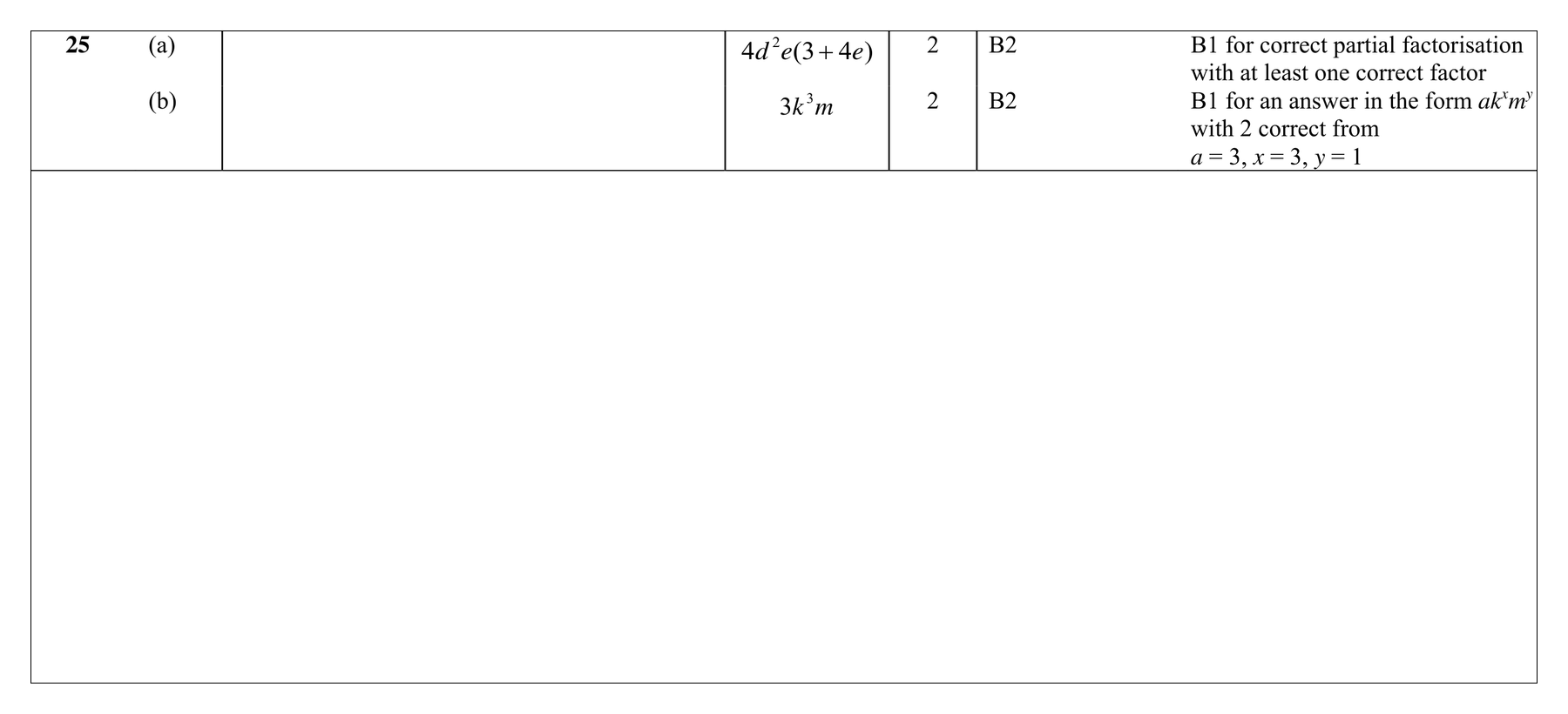 Mark scheme for Q25