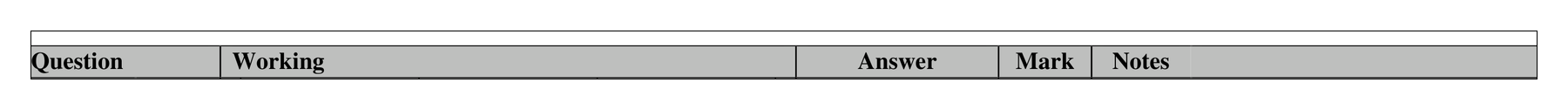 Mark scheme for Q5 (part 2 of 2)