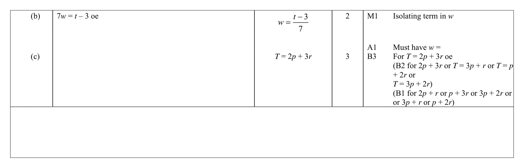 Mark scheme for Q7 (part 2 of 3)
