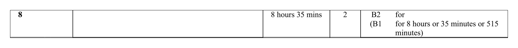 Mark scheme for Q8