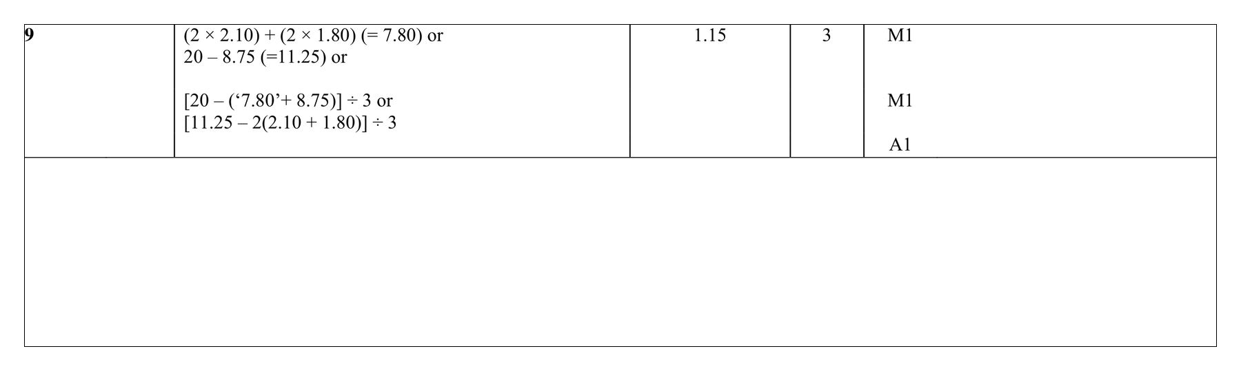 Mark scheme for Q9 (part 1 of 2)