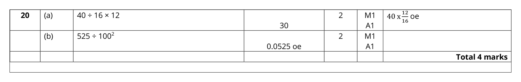 Mark scheme for Q20