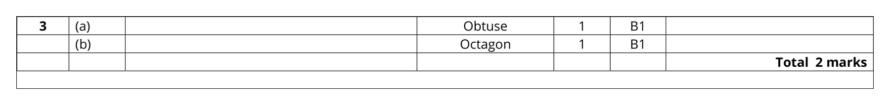 Mark scheme for Q3