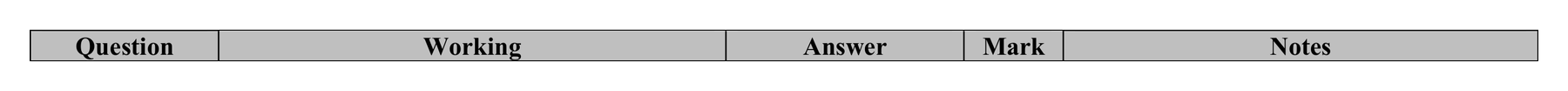 Mark scheme for Q16 (part 2 of 2)