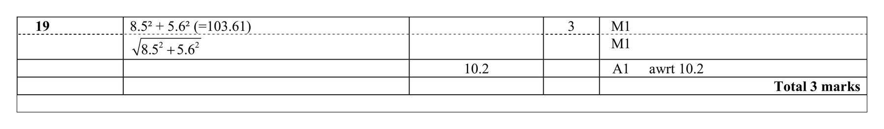Mark scheme for Q19