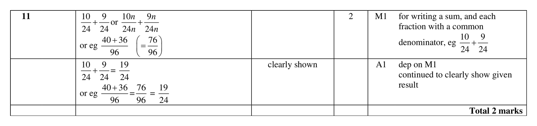 Mark scheme for Q11