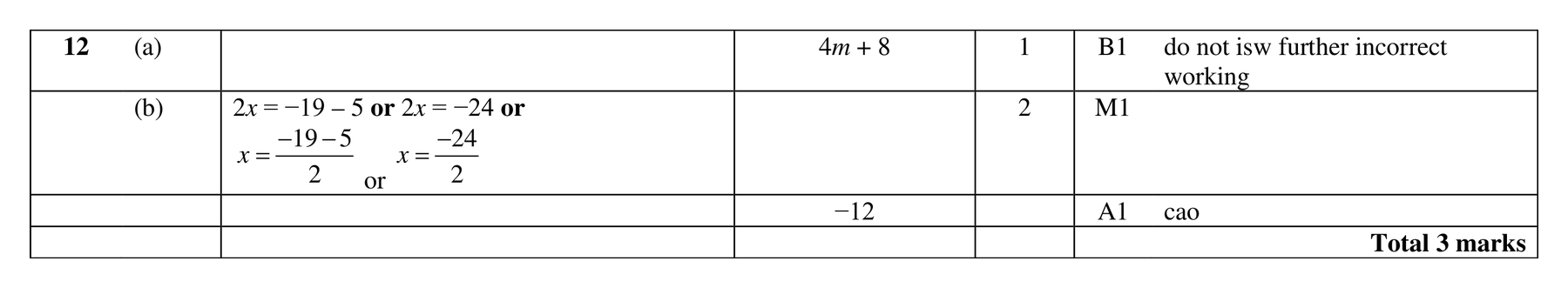 Mark scheme for Q12 (part 2 of 2)