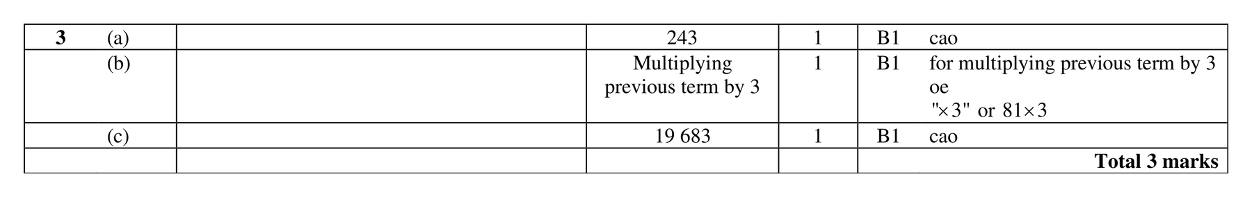 Mark scheme for Q3