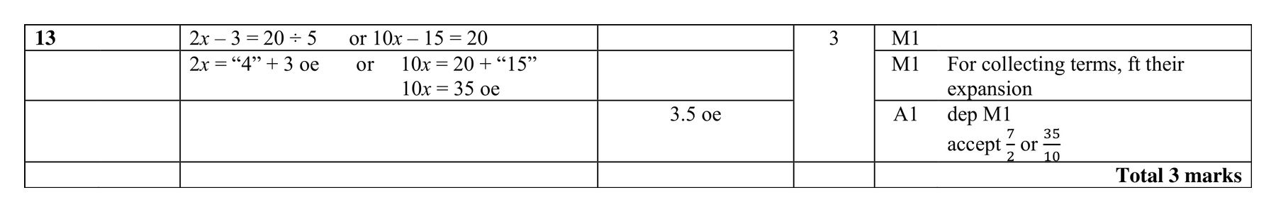 Mark scheme for Q13