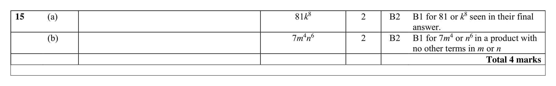 Mark scheme for Q15