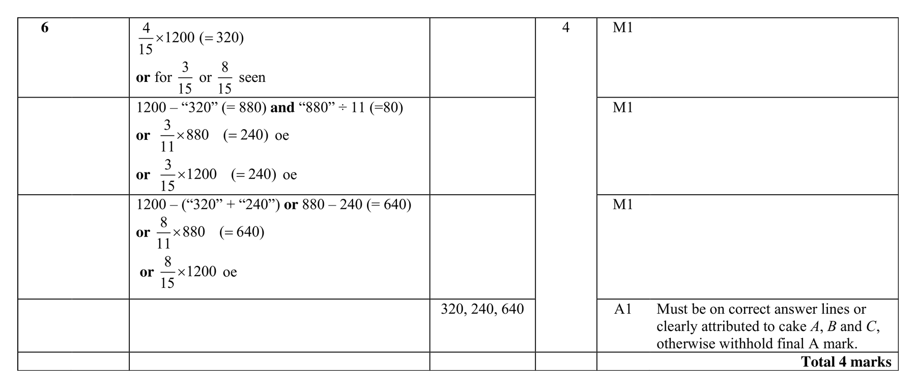 Mark scheme for Q6