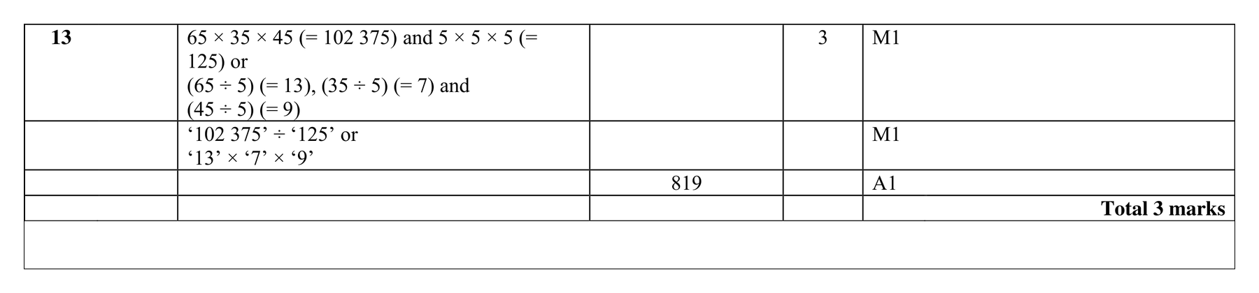 Mark scheme for Q13