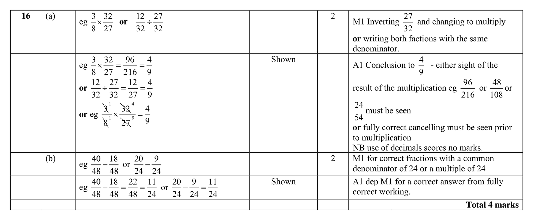 Mark scheme for Q16