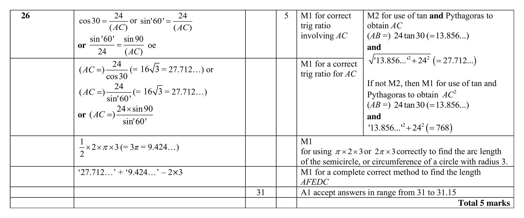 Mark scheme for Q26