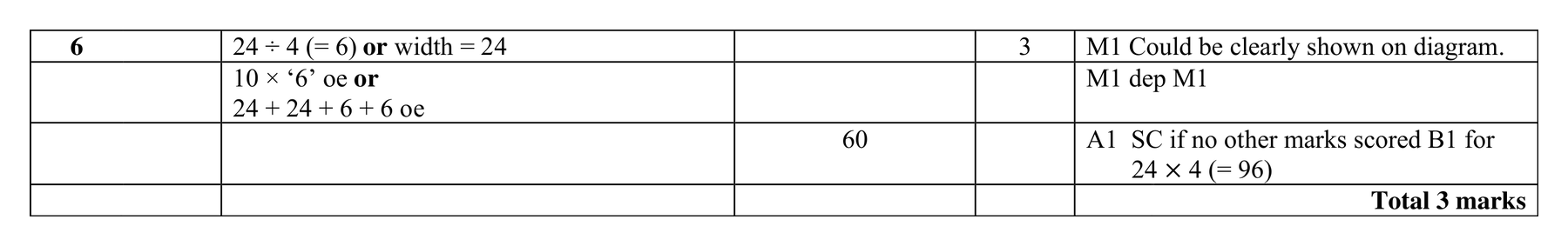 Mark scheme for Q6