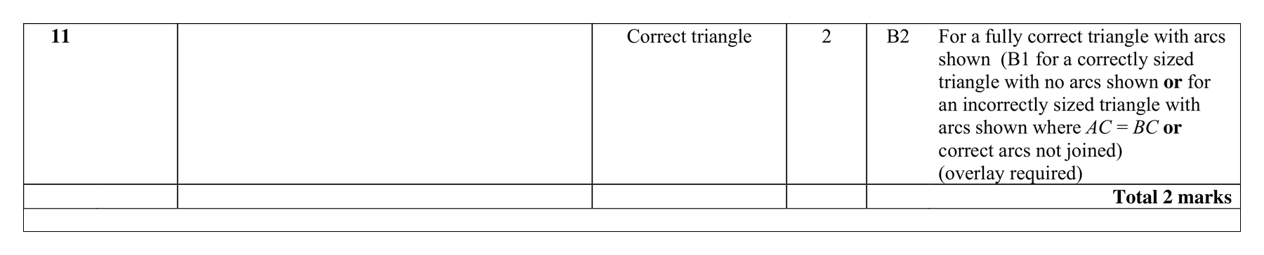 Mark scheme for Q11