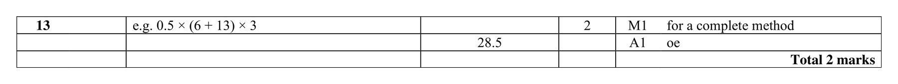 Mark scheme for Q13