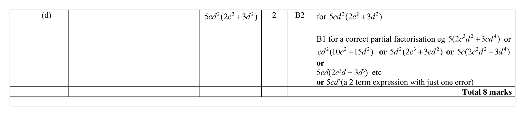 Mark scheme for Q23 (part 2 of 2)