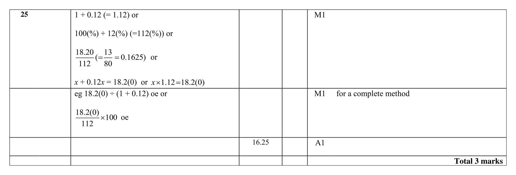 Mark scheme for Q25