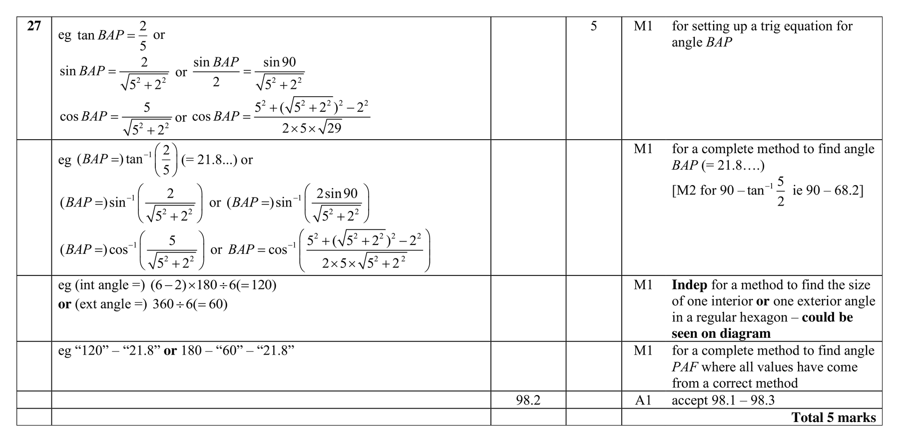 Mark scheme for Q27