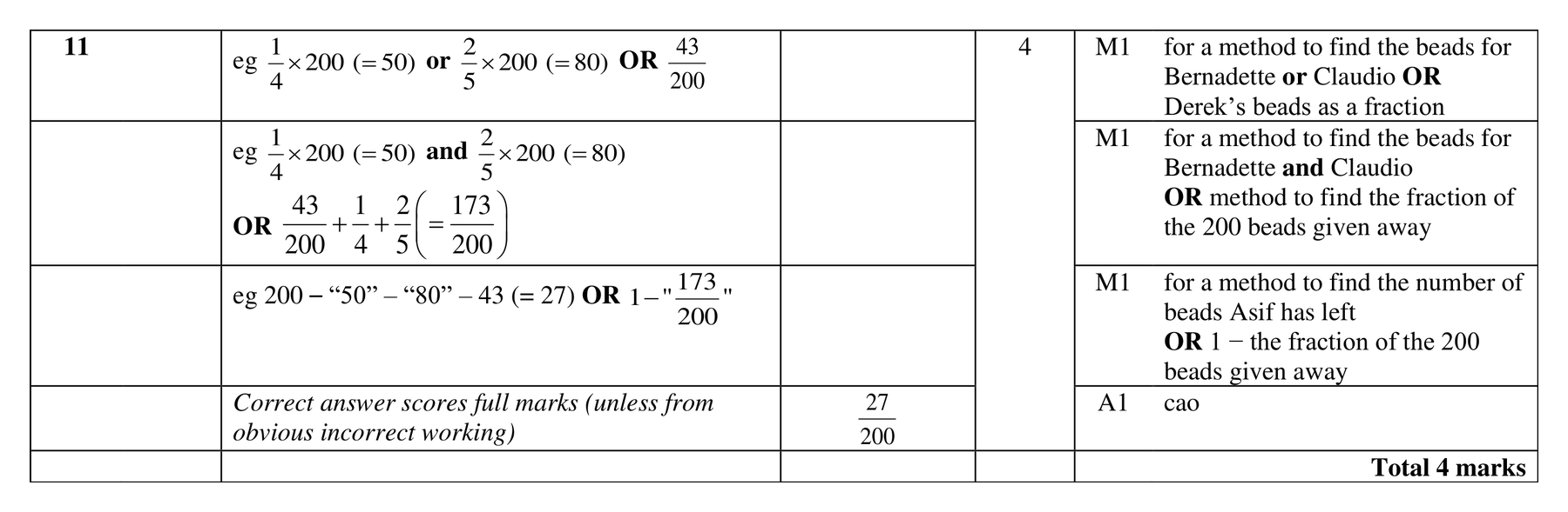 Mark scheme for Q11